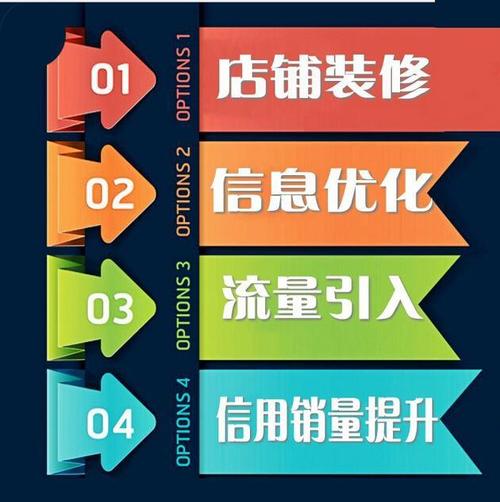 想將自己的天貓店鋪外包處理 會(huì)有什么風(fēng)險(xiǎn)?